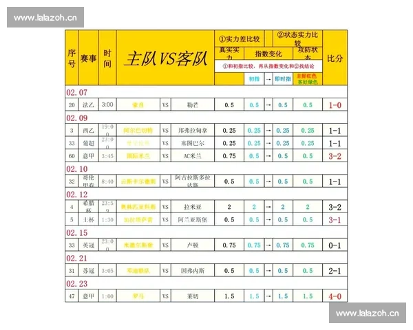 深入解析体彩竞彩比分玩法技巧与中奖规律全面提升购彩水平